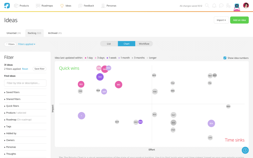 Propad is a flexible product management software