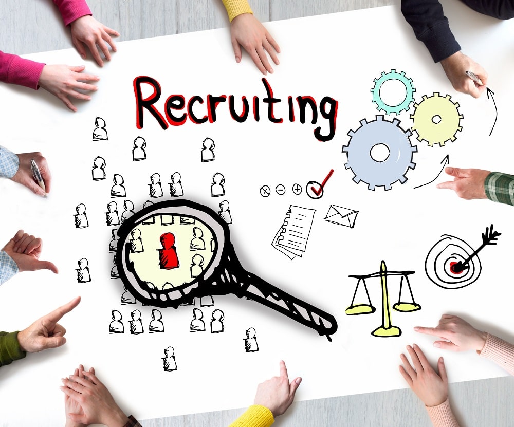 Trending recruitment methods