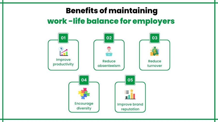 Benefits of maintaining work-life balance for employers