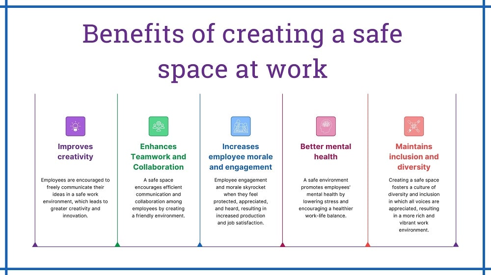 Benefits of creating a safe space at work