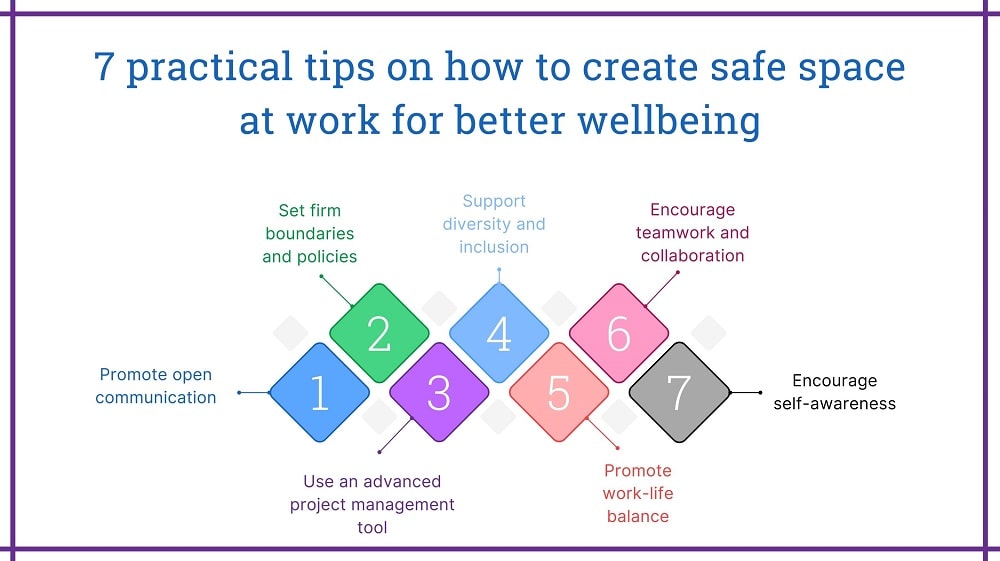 Best practical tips on how to create safe space at work for better well-being