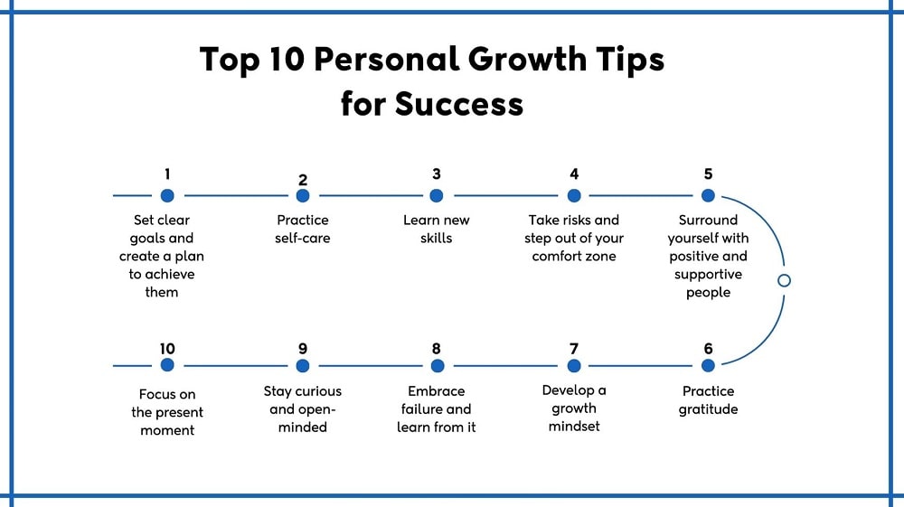 Best personal growth tips for success