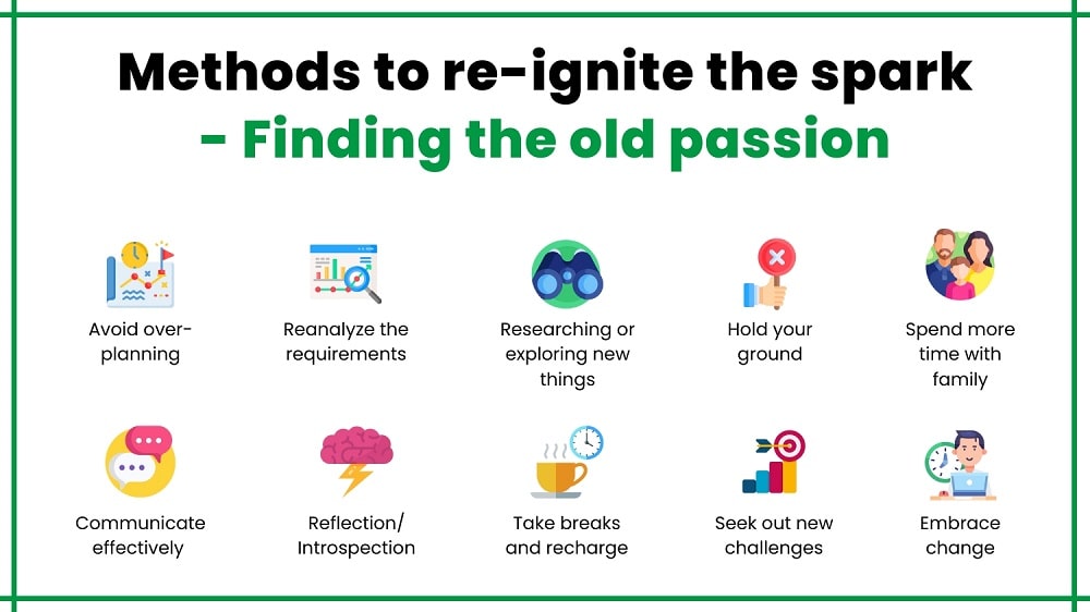 Methods to re-ignite the spark - Finding the old passion