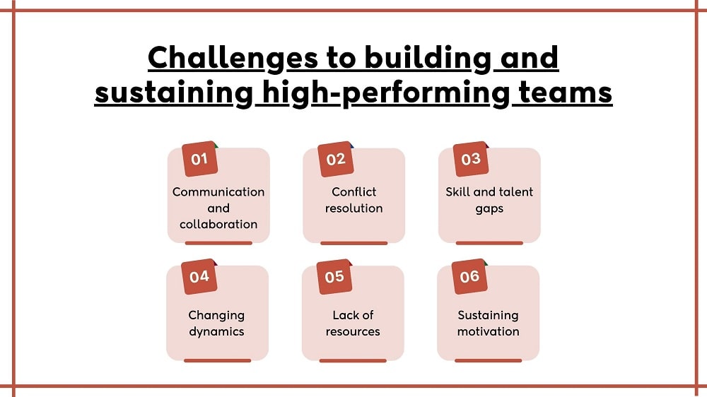 Challenges of building high performace teams