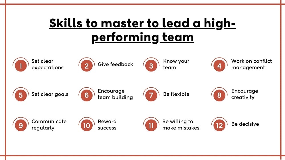 Skills you should have to lead a high performace team