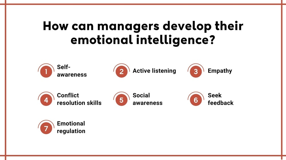 how to develop emotional intelligence