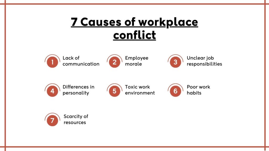 Causes of workplace conflicts