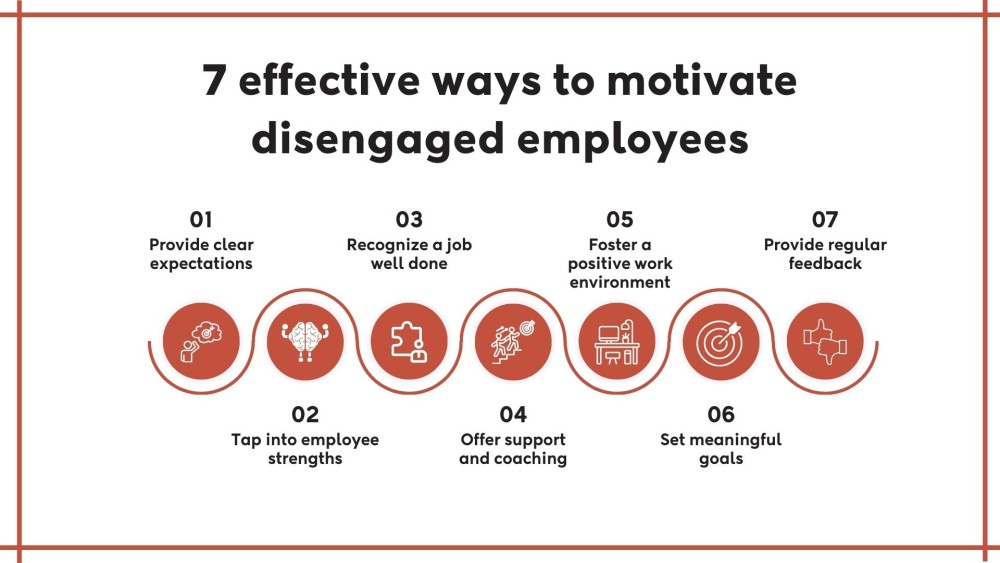 Effective ways to motivate disengaged employees