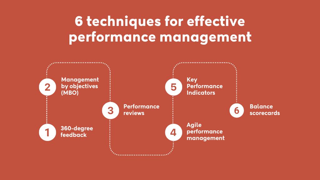 6 techniques for effective performance management