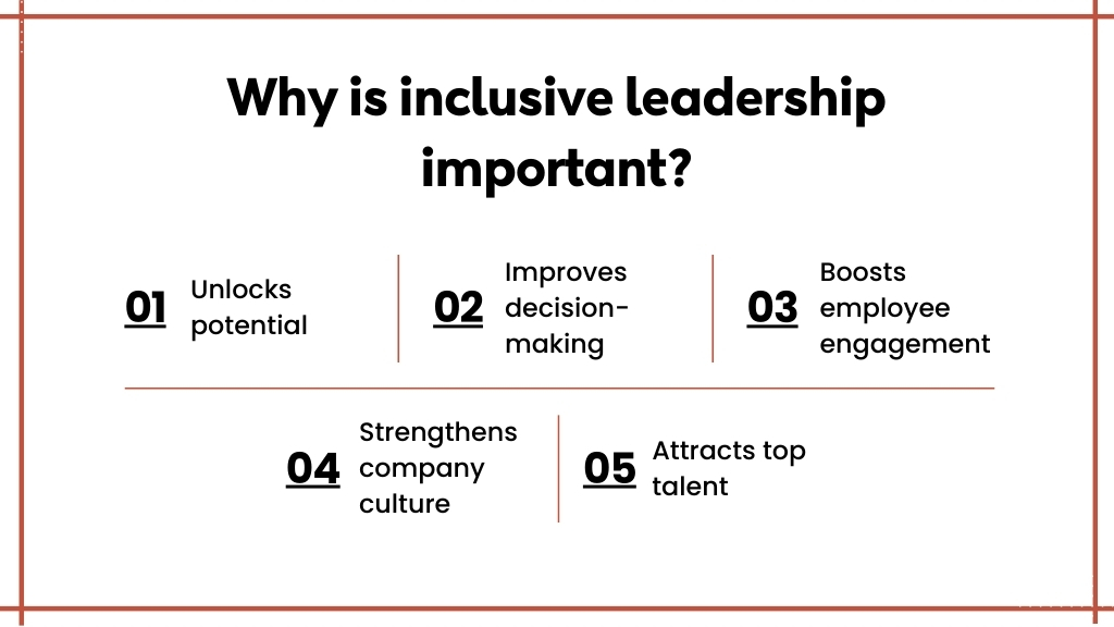 Why is inclusive leadership important?