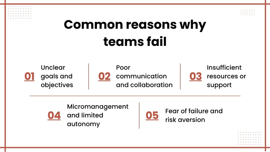 Common reasons why teams fail