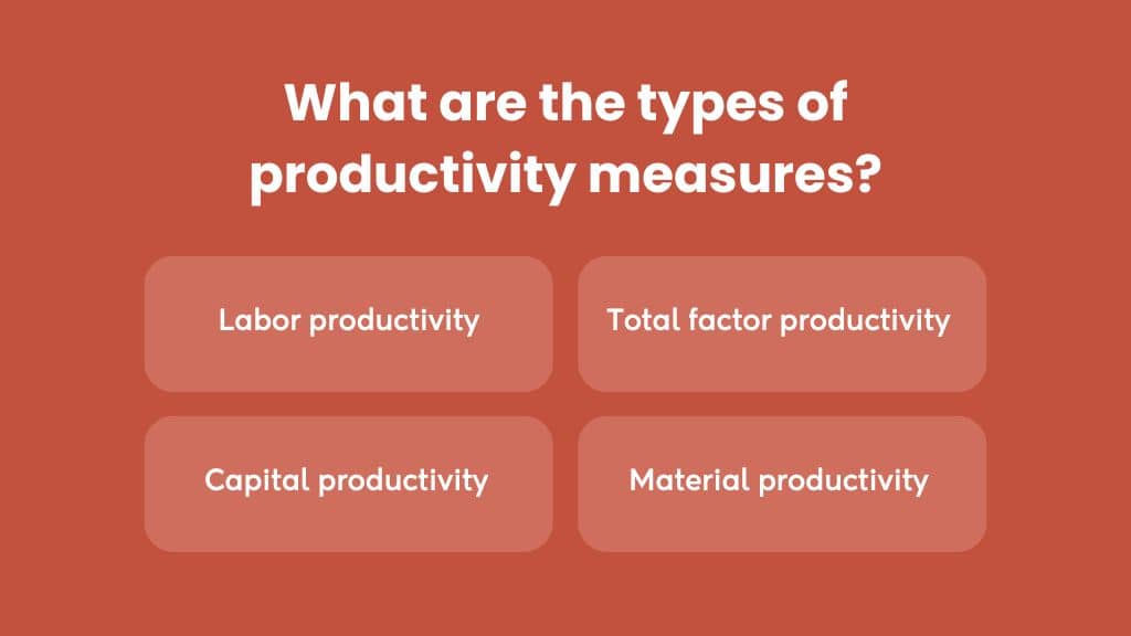 What are the Types of Productivity Measures_