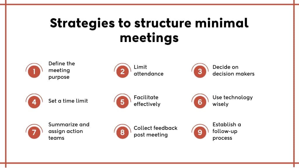 How to Structure Minimal Meetings for Maximum Productivity