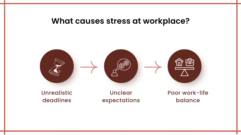 What causes stress at the workplace