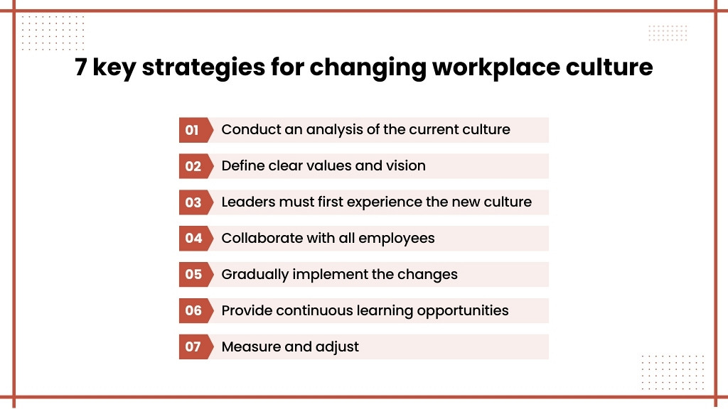 7 key strategies for changing workplace culture