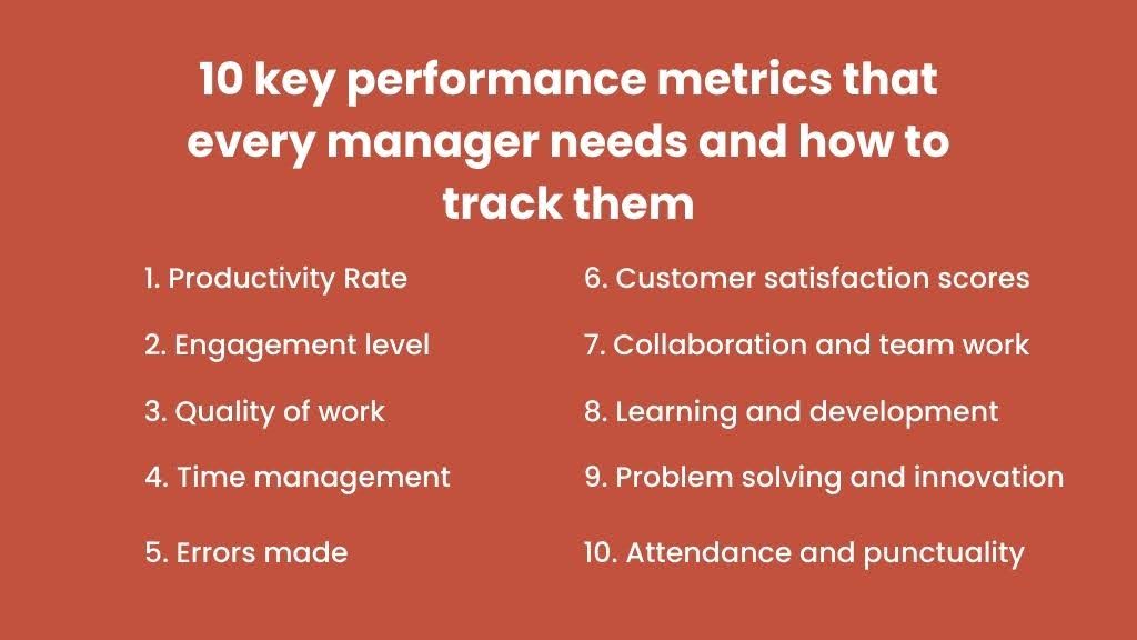 key performance metrics