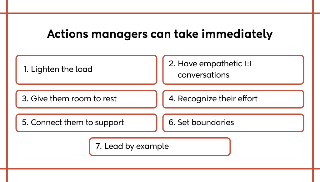 Actions managers can take immediately