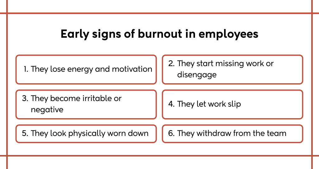 Early signs of burnout managers