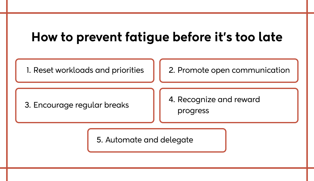 How to Prevent Fatigue Before