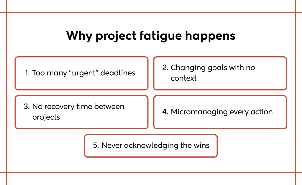 Why Project Fatigue Happens