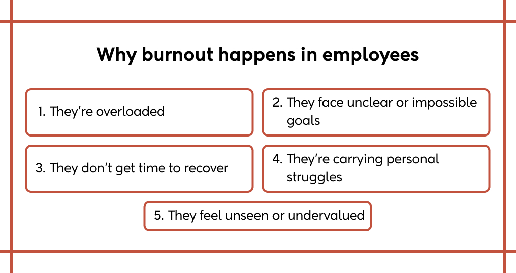 Why burnout happens
