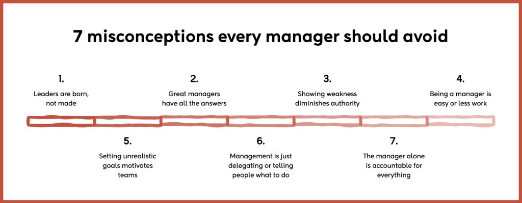 7 misconceptions every manager should avoid
