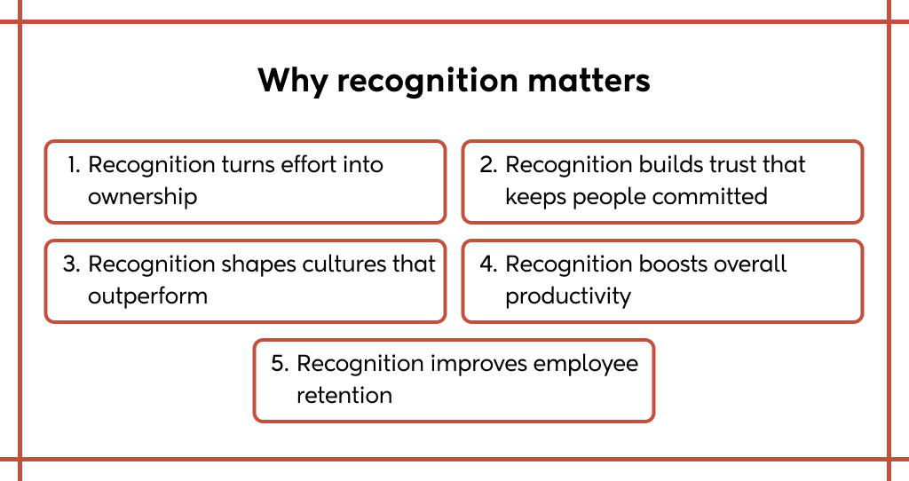 why recognition matters