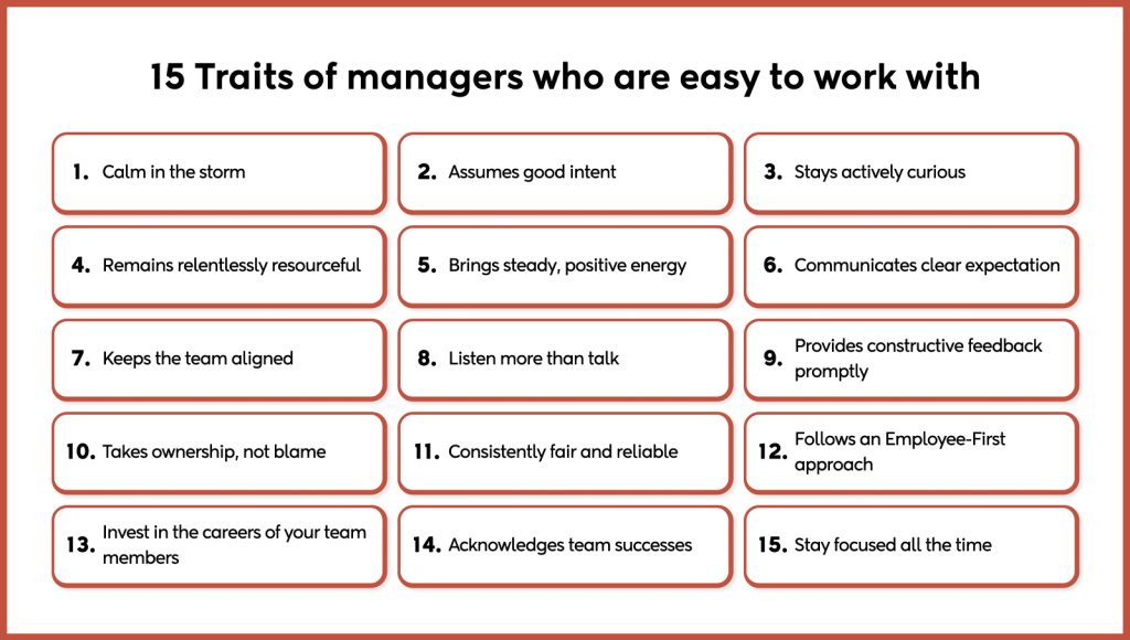 traits of managers