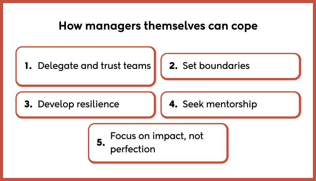 how managers themselves can cope
