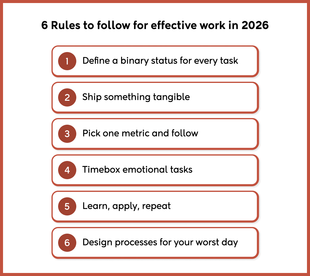 6 Rules to follow for effective work in 2026