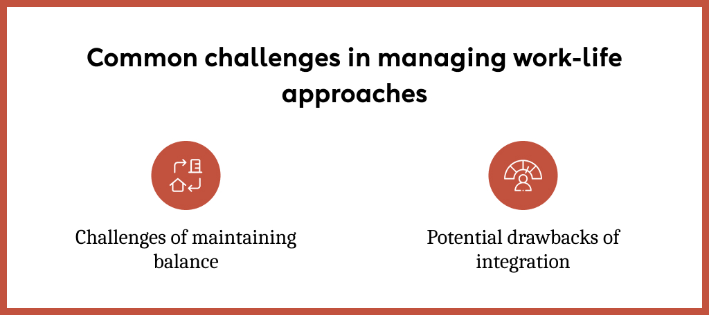challenges in managing work-life
